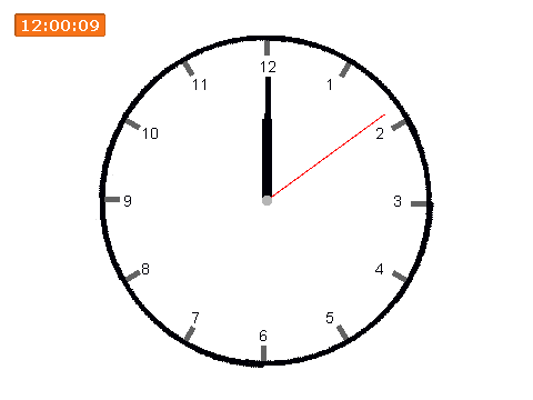 OS-Xi Clock designs