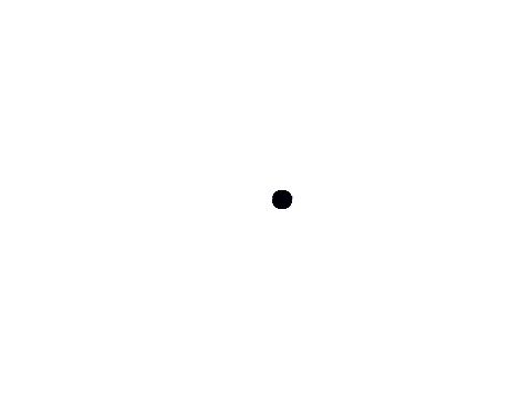 Messing with Fibonacci