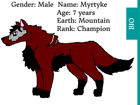 TriEarth Wolves: Myrtyke