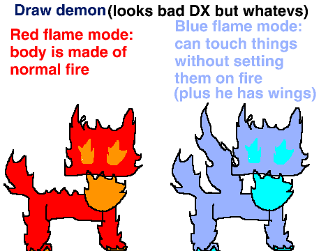 Unaccepted4:HissTheFireDemon