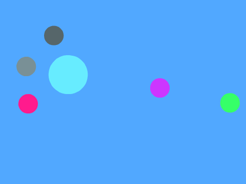 testing evades