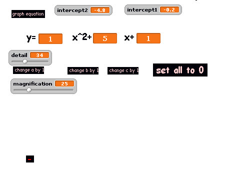 graphing-quadratic intercept calculator 2