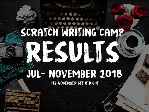 Results- SWC November