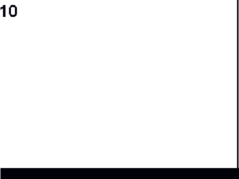 Random Number Generator Test