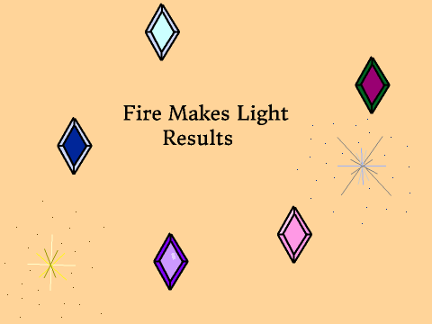 Fire Makes Light Results+Lines
