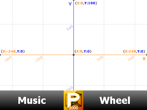Music Wheel