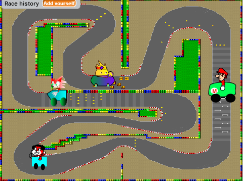 Add yourself on SNES Mario Circuit remix remix remix