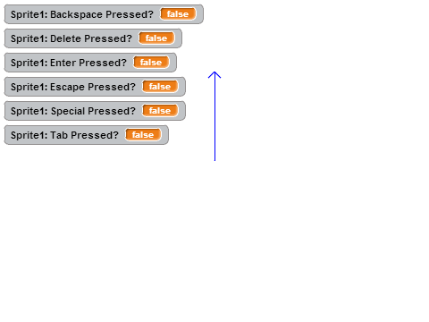 Other Keys Courtesy of Griffpatch