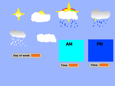 The weather