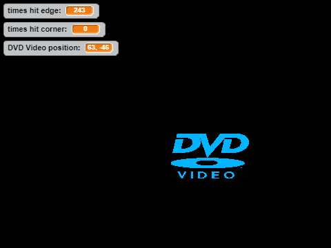 will the dvd video logo hit the corner?