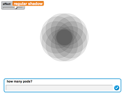 Venn Diagram Creator