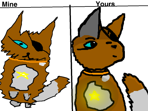 How would I draw your OC?