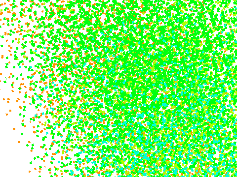 cool animation