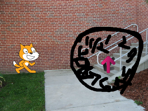 kitty time travel