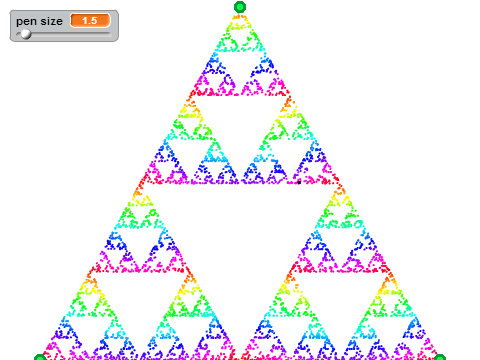Sierpinski Triangle