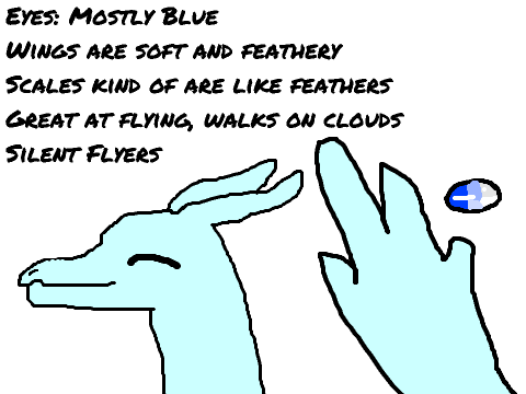 Cloudwings  remix