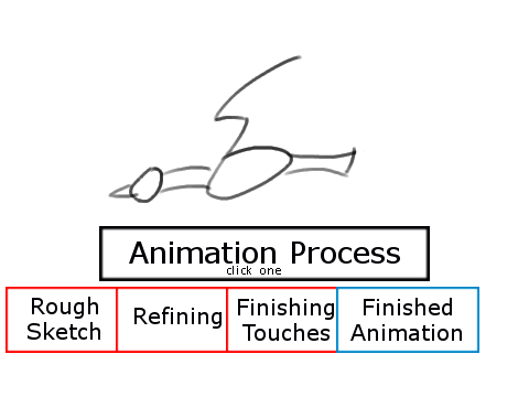 Flying Bird animation