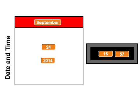 Date and Time 