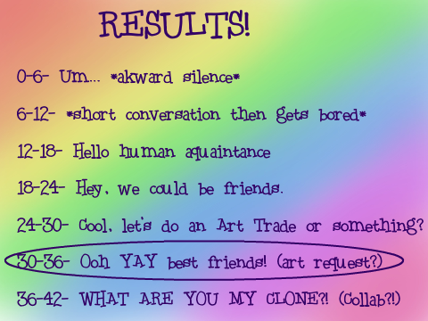 How QueenGlorythecat are you? remix