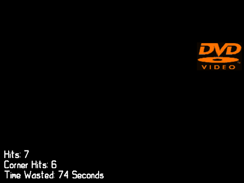 Will the DVD Screensaver hit the corner?