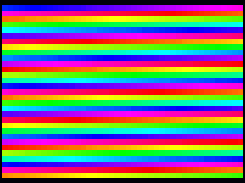 graphics test