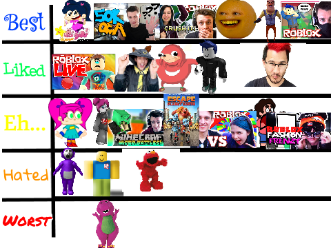 My opinion on upload types remix remix