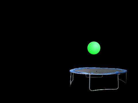 ball on trampline remix