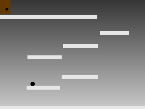 Platformer 2