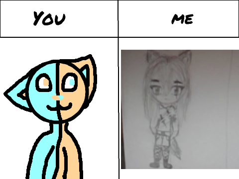 Draw Your OC and I'll draw it in my style! remix remix