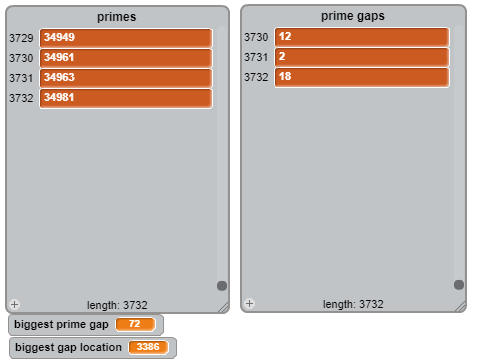 Prime Finder