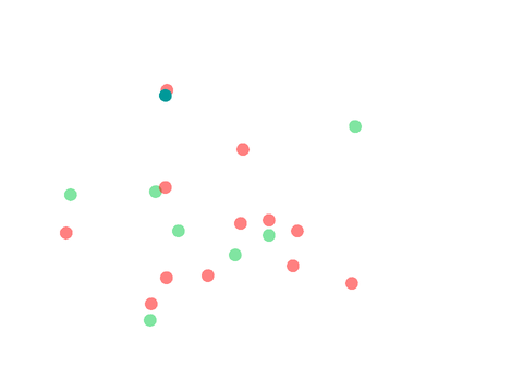 Circle Attack(Awesomer) 