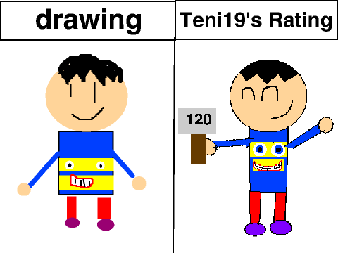 120!