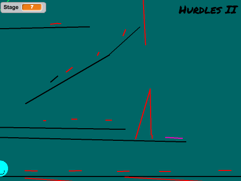 Circle Jump Madness remix