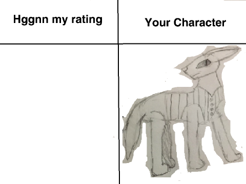 Let Me Rate Your Character Entry: King