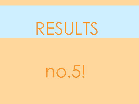 Results to contest no.5!!!