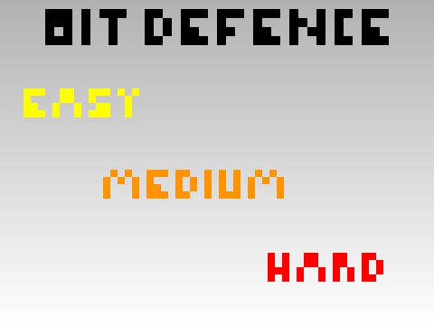 Bit Defence