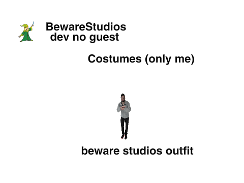 Me v.0.1 (Costume Fever Sequel of Me)