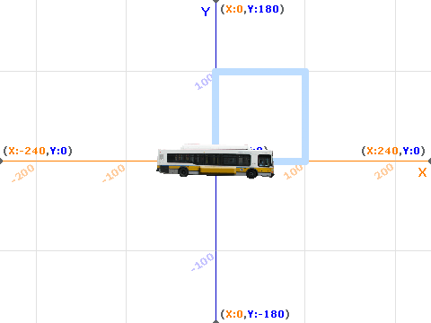 square bus