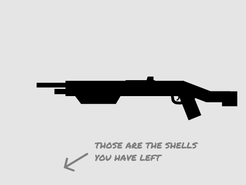 Shotgun Simulator