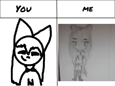 Draw Your OC and I'll draw it in my style! remix remix remix