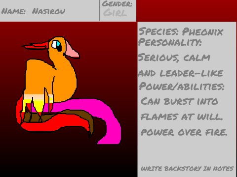 The Unknowns RPG Bio sheet: Nasirou