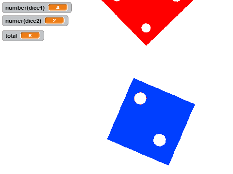 dice