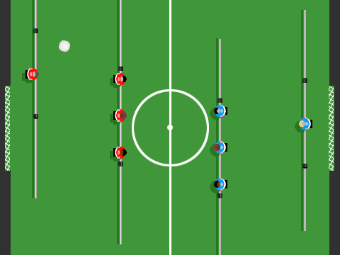 Table Soccer: AI