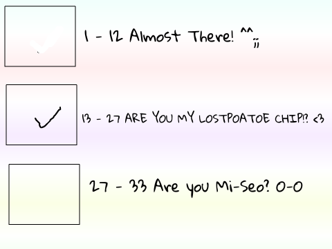 How Kitty are you?