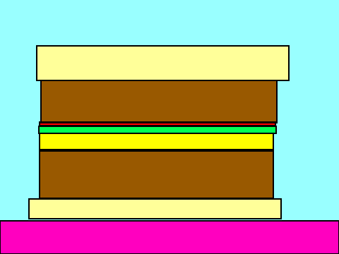 Sandwich CC (OPEN!) remix