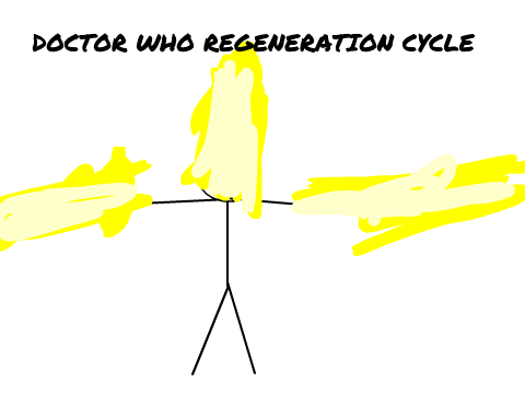 doctor who regeneation cycle