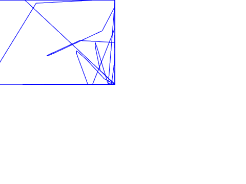 Scratch 3.0 bug - sprites can't navigate the full screen