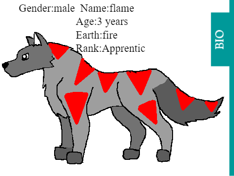 TriEarth Wolves: Wolf Bio remix