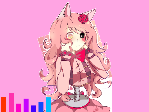 Mangle Song ~Nightcore