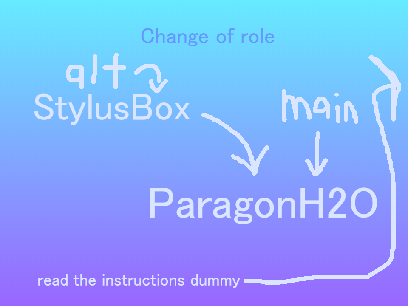 Change of role of this account